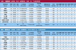 华体会首选平台-上海主场力克四川，豪取七连胜