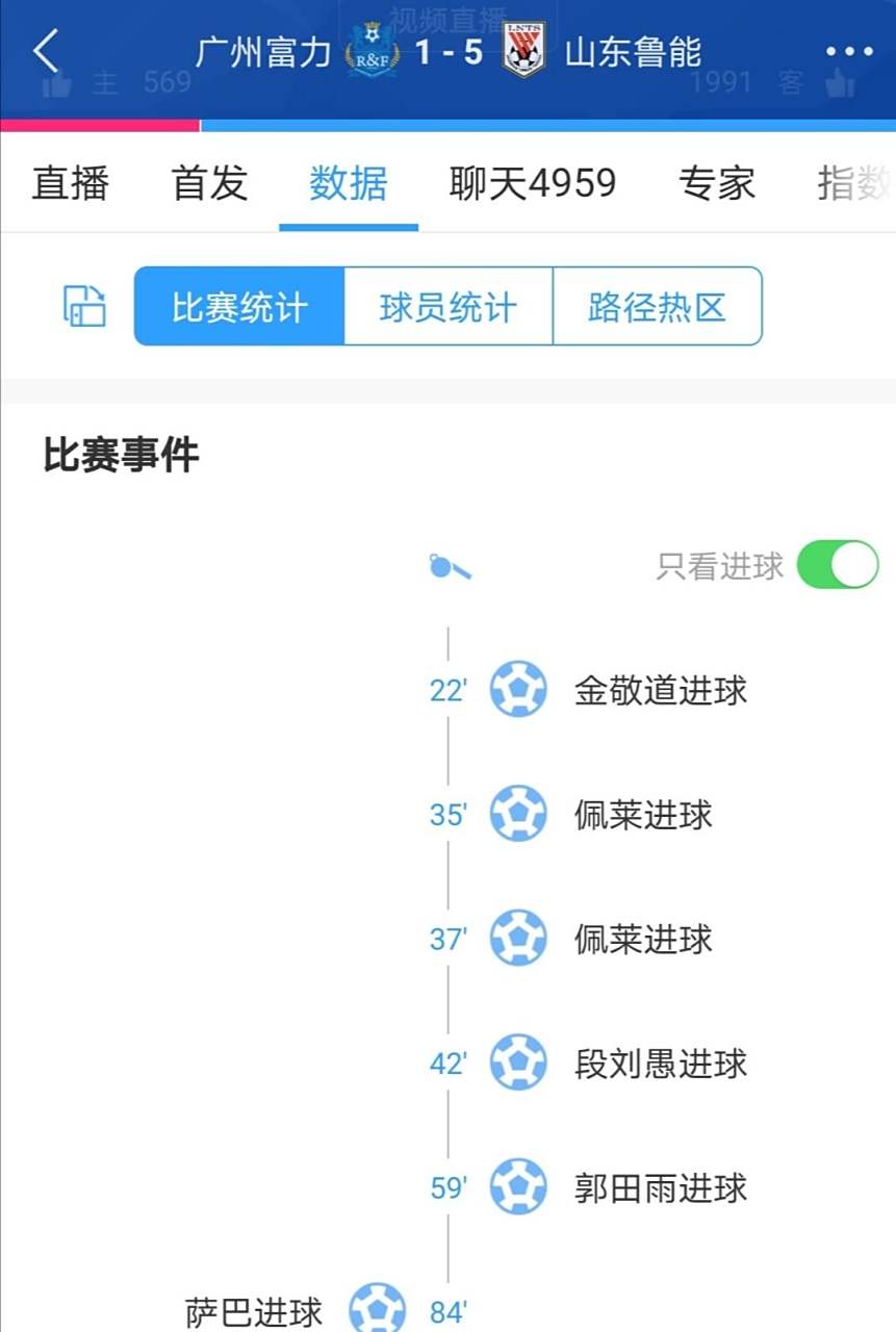 富力客场不敌鲁能，保级形势严峻
